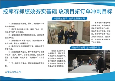 Sales Target Oriented Management